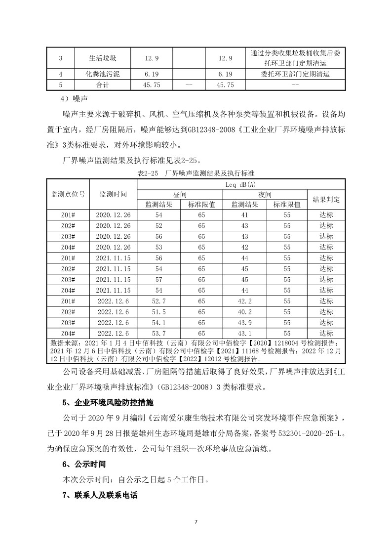 云南爱尔康生物技术有限公司环境信息公开_7.jpg