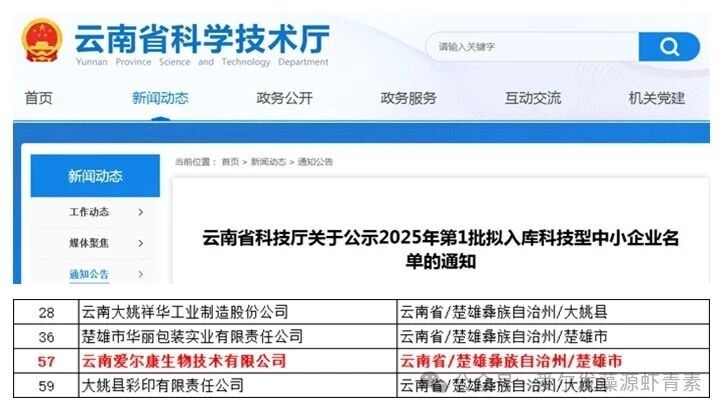 云南爱尔康生物技术有限公司入选2025年第1批科技型中小企业名单